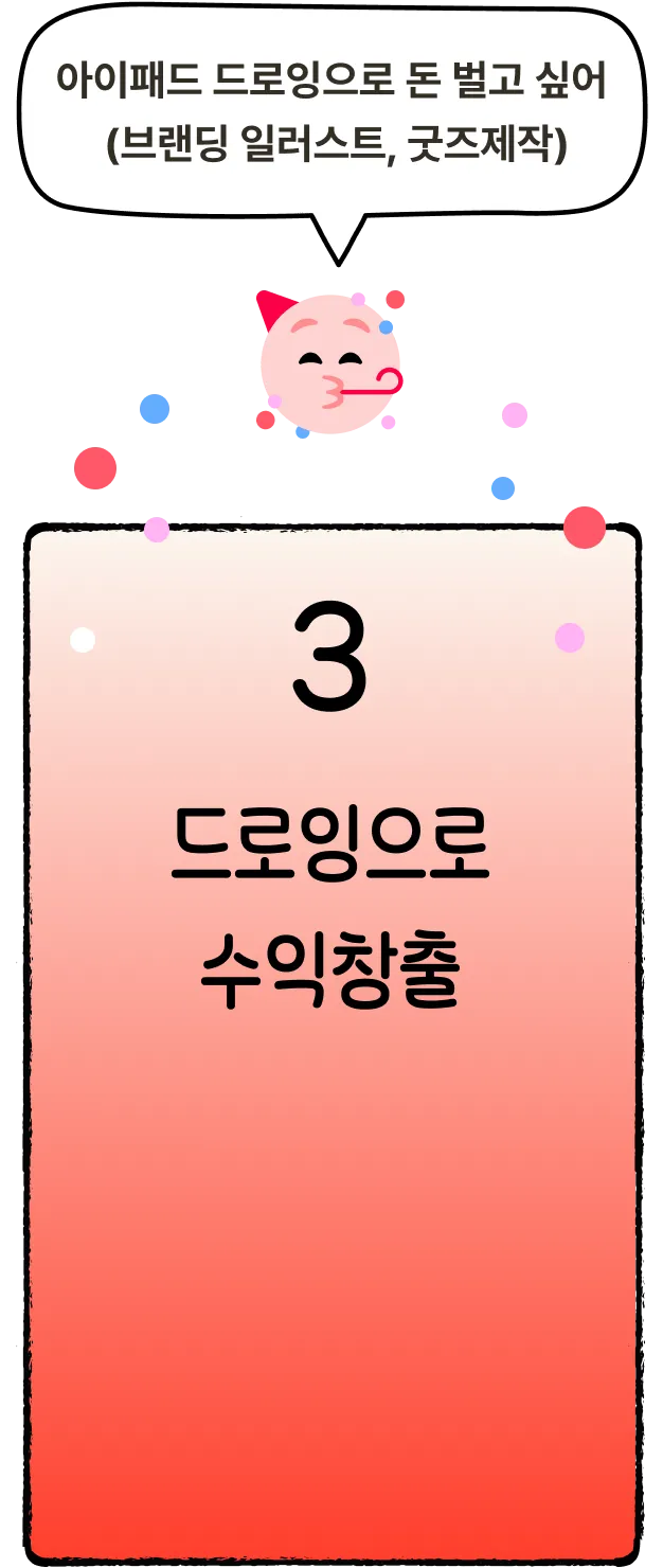 ImageSlide