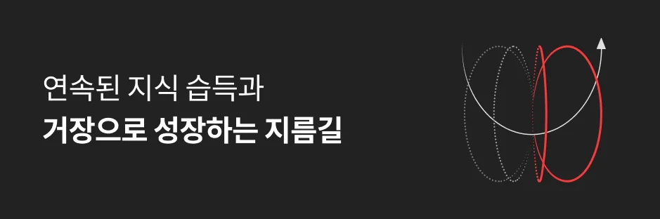 콜로소 시그니처