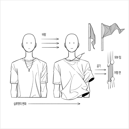 Illustrator 1hyeonn