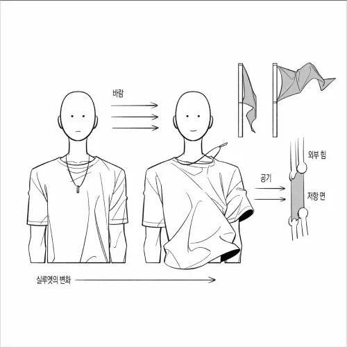 Illustrator 1hyeonn