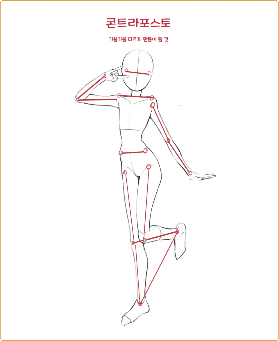 ImageSlide<b> 콘트라포스토를 이용한 구도 </b> 