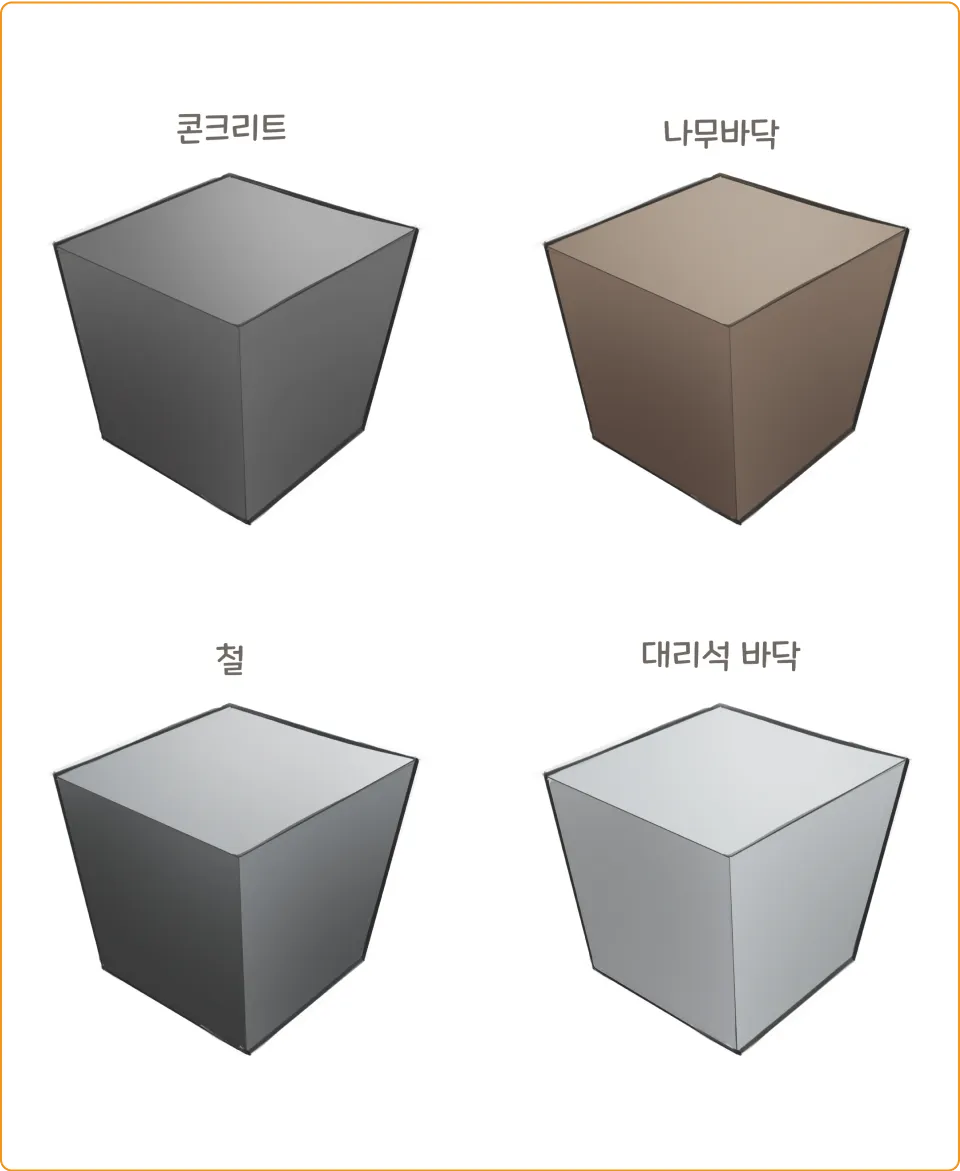 ImageSlide<b> 현대적인 배경에 어울리는 질감 표현 </b> 