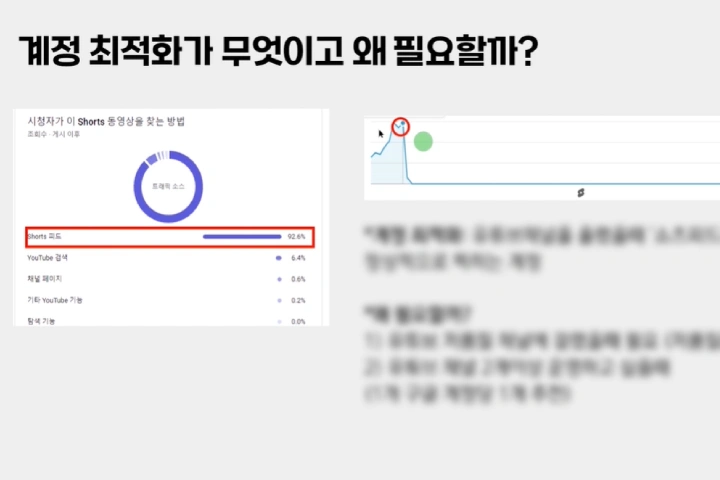 콜로소 무료 특강 포트폴리오