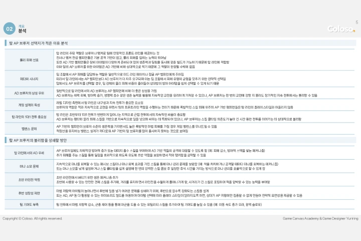 게임기획자 유리링