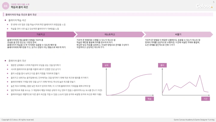 curriculum-dictionary-yuriring-01.webp