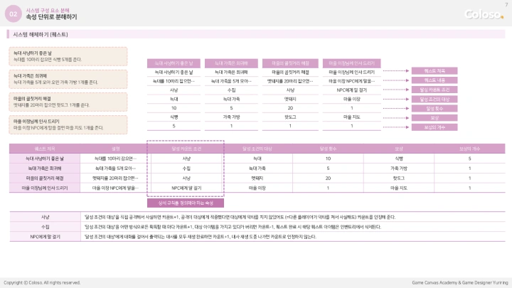 curriculum-dictionary-yuriring-05.webp