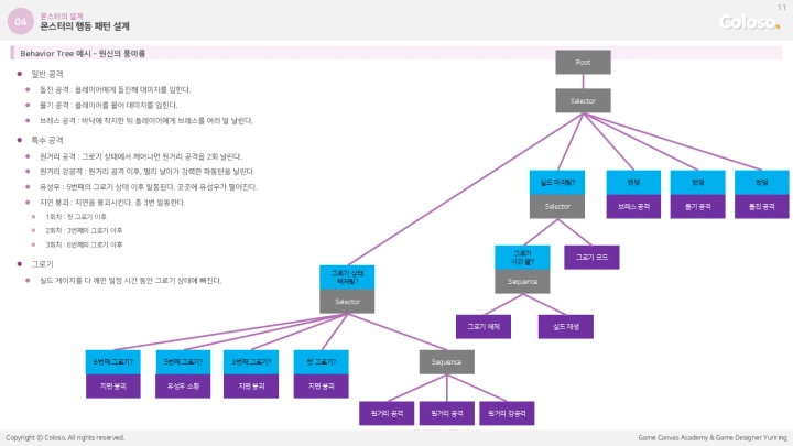 curriculum-dictionary-yuriring-12.webp