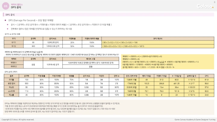 curriculum-dictionary-yuriring-15.webp