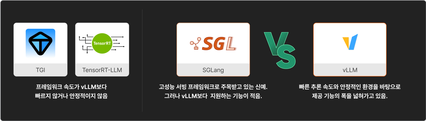 vLLM, LLM, 서빙, 운영, 배포, 고성능, 저비용, 추론, 최적화, gpu, 라이브러리, inference, serving, 오픈소스, IT, 추론 속도, gpu 사용료, 프레임워크, ai, 개발, 베스트셀러, 허정준, 양자화, 분산추론, 서비스, 허깅페이스, 도커, TGI, TensorRT, SGLang