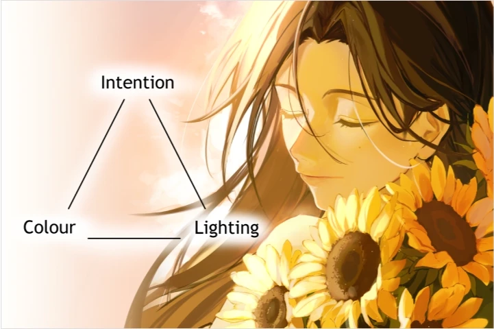 Coloso Illustrator Oretsuu