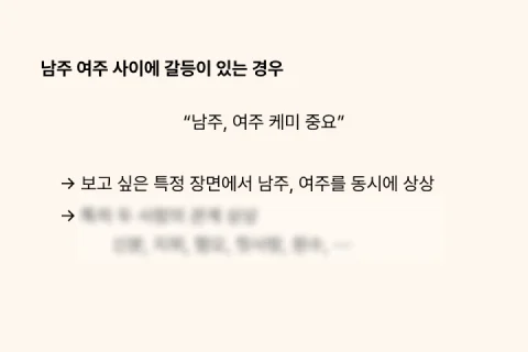 웹소설 작가 한보연
