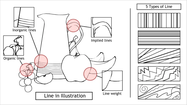 illustrator-oretsuu-us-curriculum3-1.webp