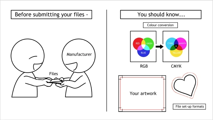 illustrator-oretsuu-us-curriculum10-2.webp