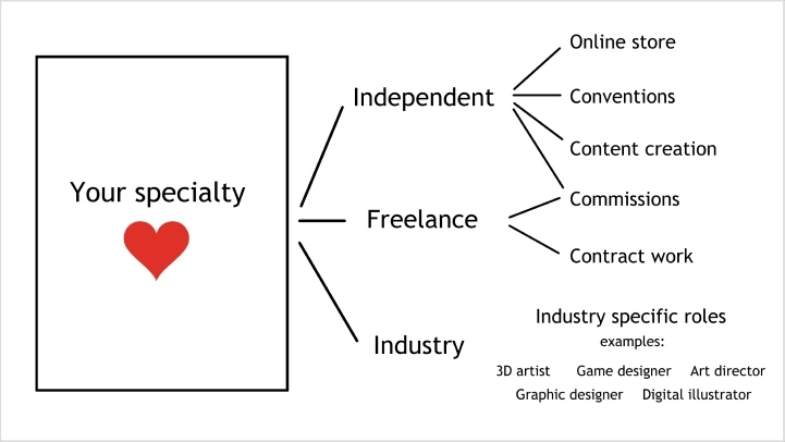 illustrator-oretsuu-us-curriculum11-1.webp