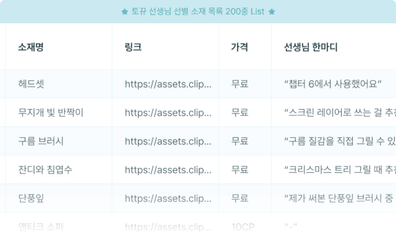 ImageSlide<b style="color:#FB2E84">04</b>  <b style="color:#fff">  인기 일러레가 엄선한 200종 소재 목록</b>