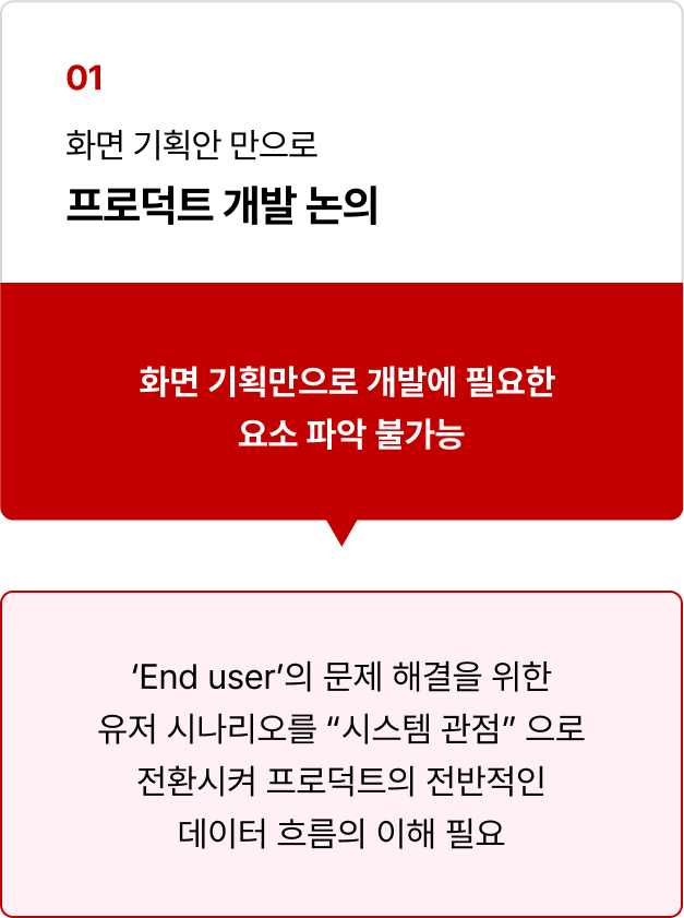ImageSlide