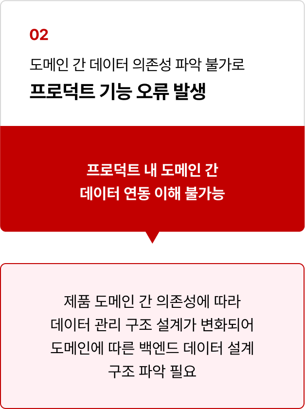 ImageSlide