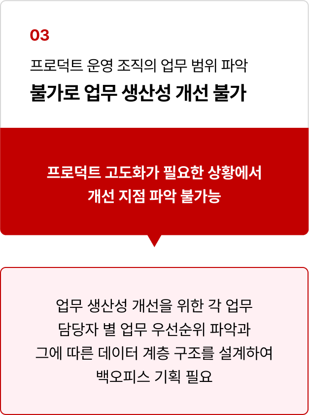 ImageSlide
