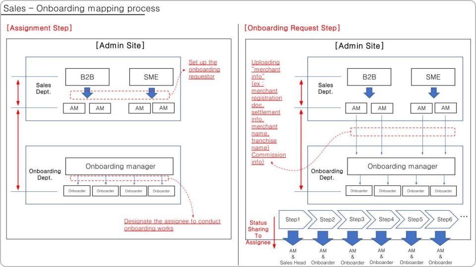 ImageSlide