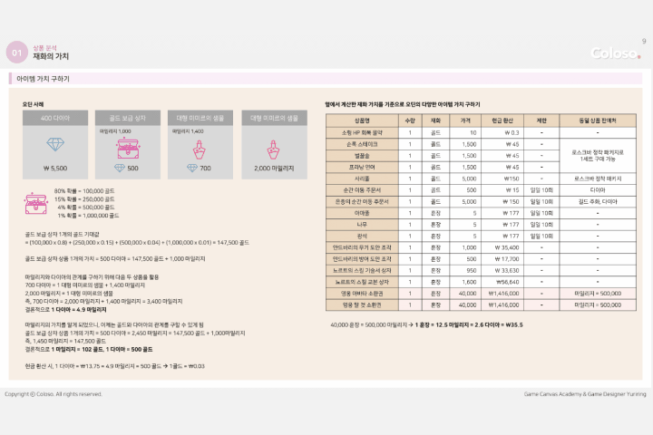게임기획자 유리링