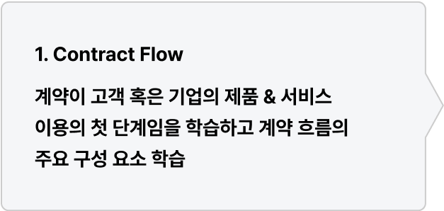 ImageSlide