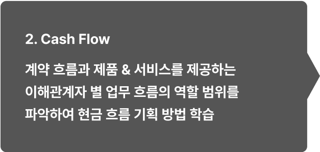 ImageSlide