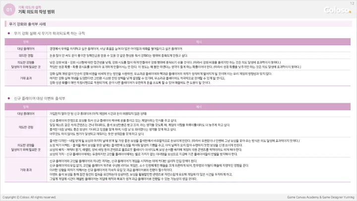 게임기획자 유리링