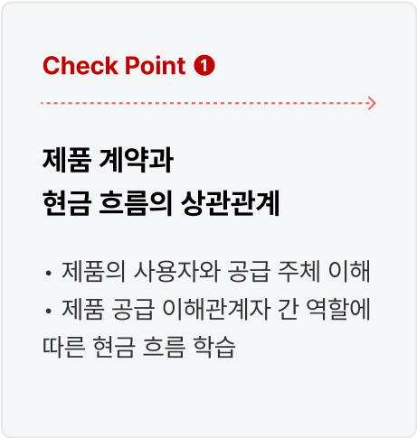 ImageSlide