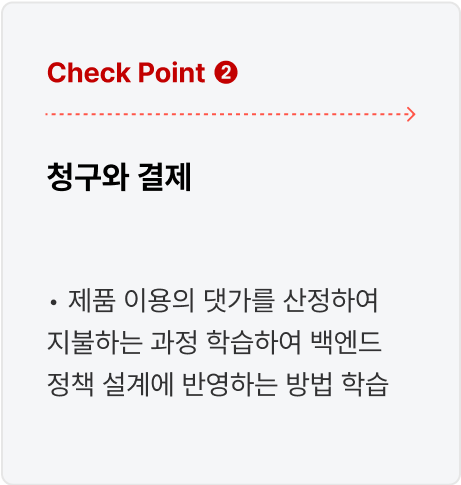 ImageSlide