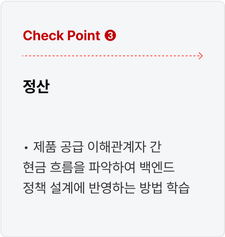 ImageSlide
