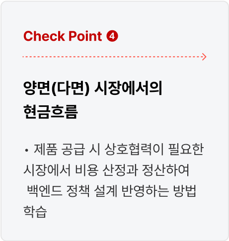 ImageSlide