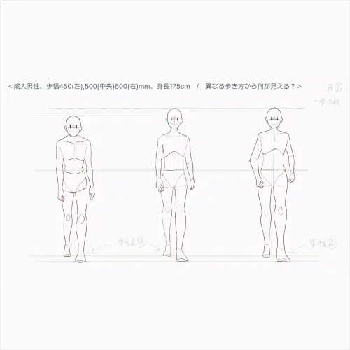 Coloso アニメーション作家 pre_sktch