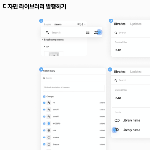 UXUI디자이너 피그마튜터
