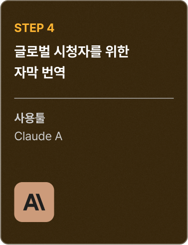 ImageSlide