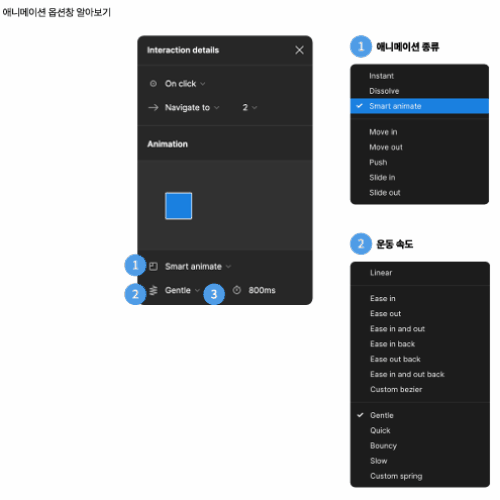 UXUI디자이너 피그마튜터