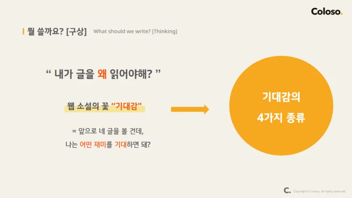 웹소설 작가 산지직송