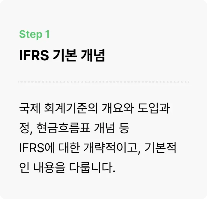 ImageSlide