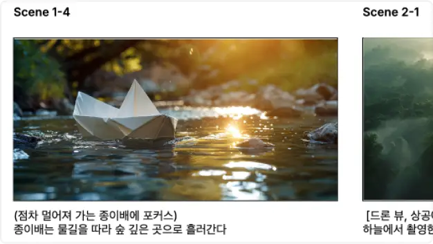 ImageSlide<b style="color:#ffffff;">일관성의 시작, 스토리보드 만들기</b>