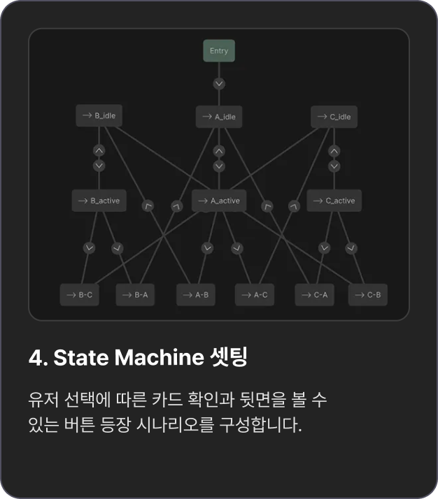 ImageSlide