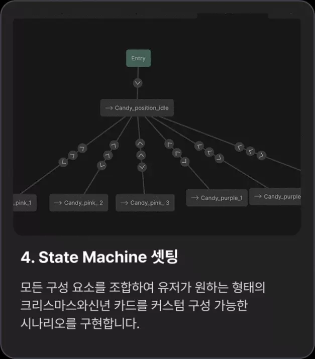 ImageSlide