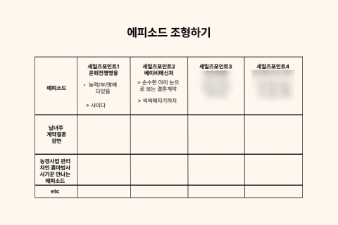 웹소설작가 단리한