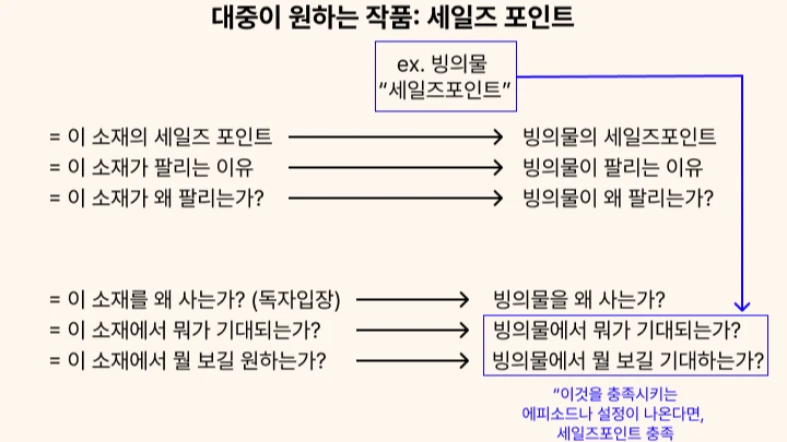 section_2_3.webp