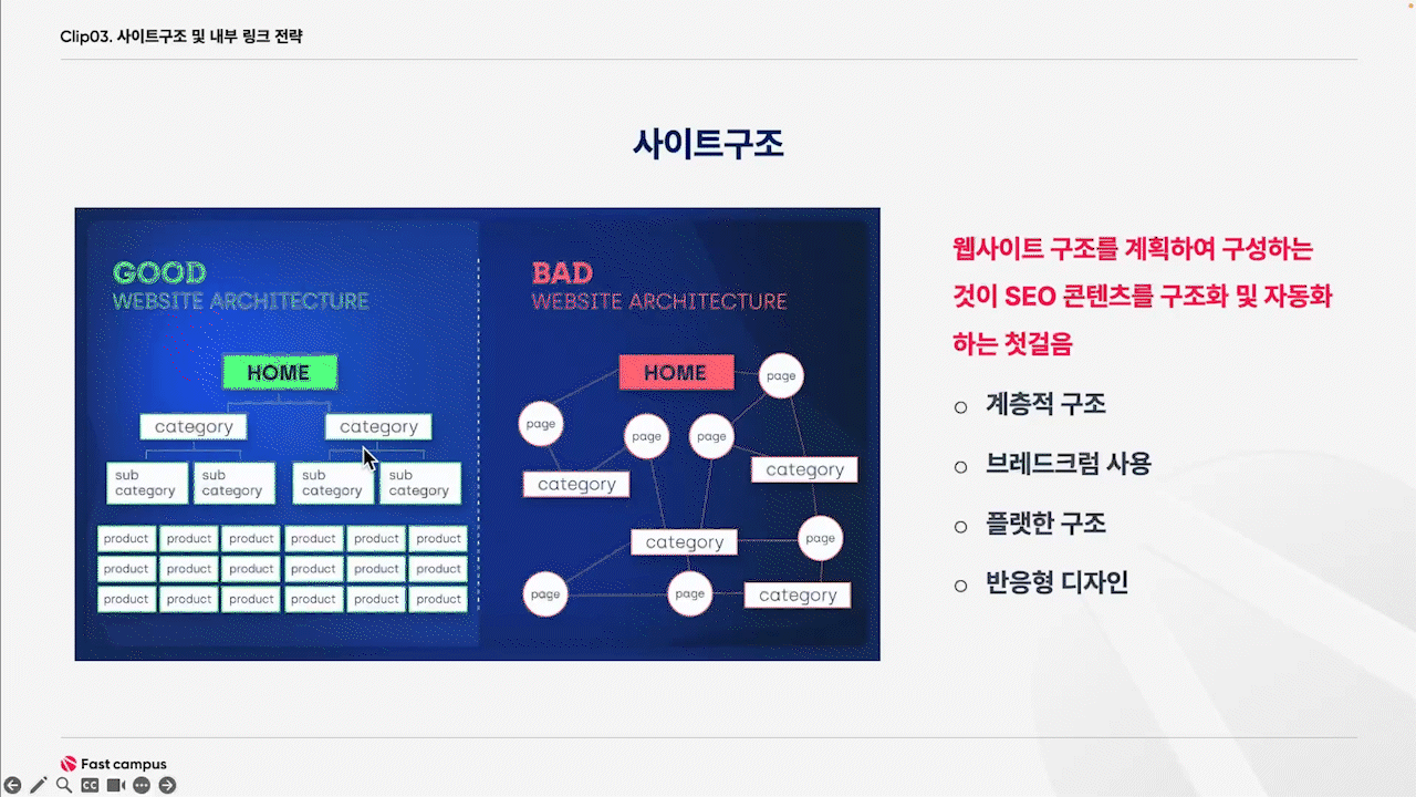 SEO 전문가가 되기 위한 학습 로드맵