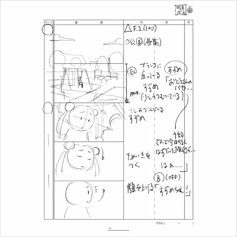 Coloso アニメーション演出家, 鈴