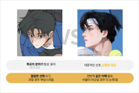 콜로소 일러스트 클래스 구성