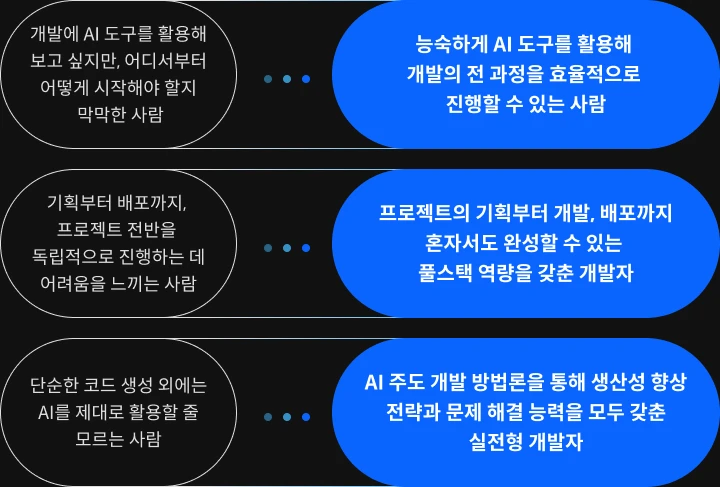 프로그래머 개발동생