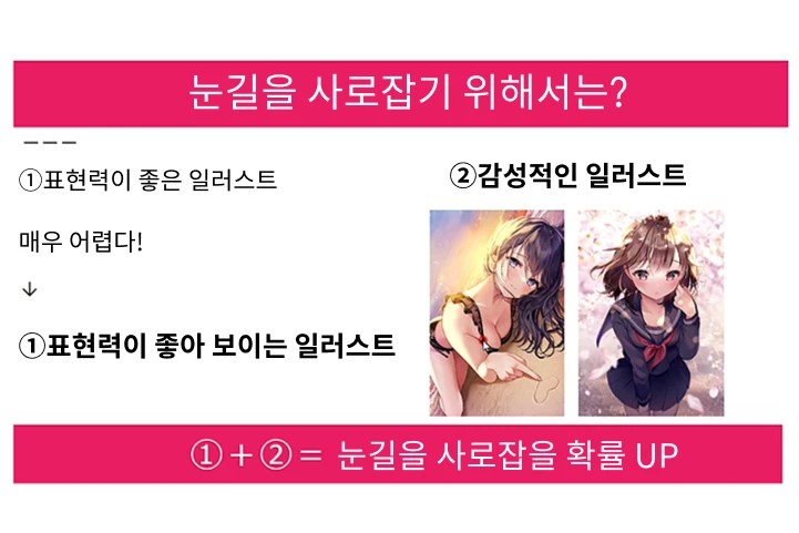 Coloso ゆがー 講座のポイント