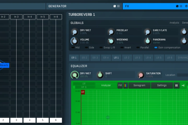 Coloso 音楽プロデューサー Twinfield