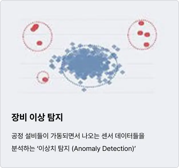 ImageSlide