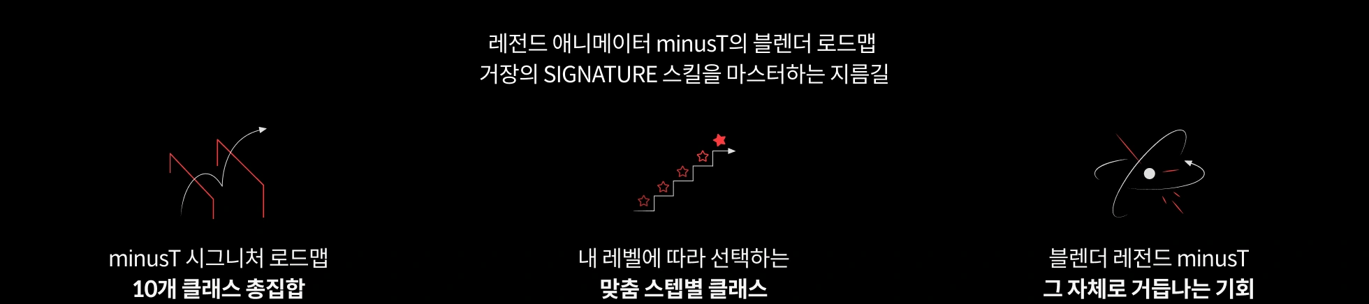 시그니처 3D 애니메이터  minusT